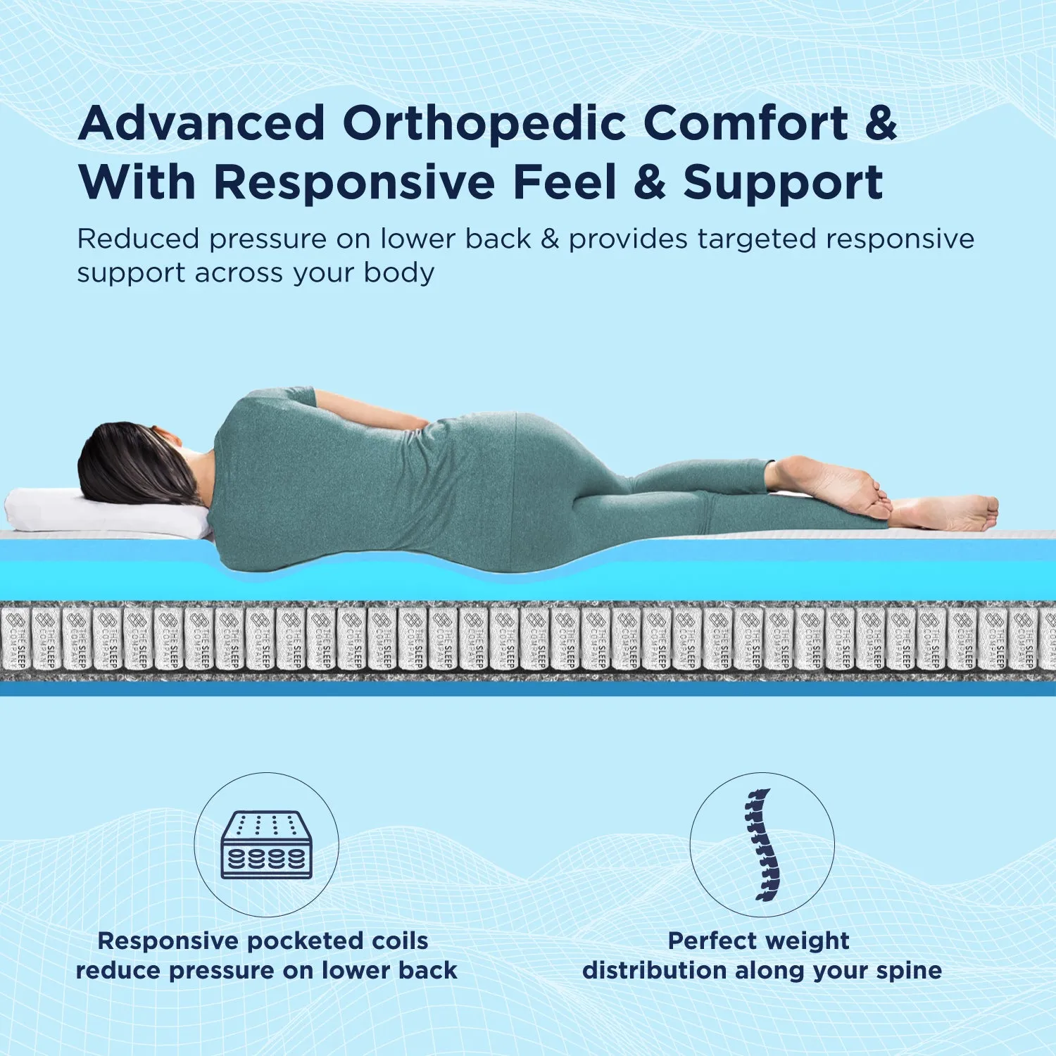 Smart Ortho Hybrid Mattress - Custom